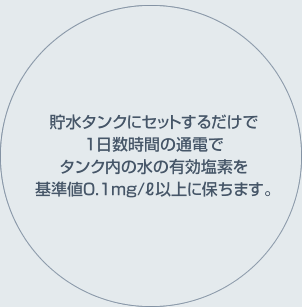 貯水タンクにセットするだけで1日数時間の通電でタンク内の水の有効塩素を基準値0.1mg/?以上に保ちます。